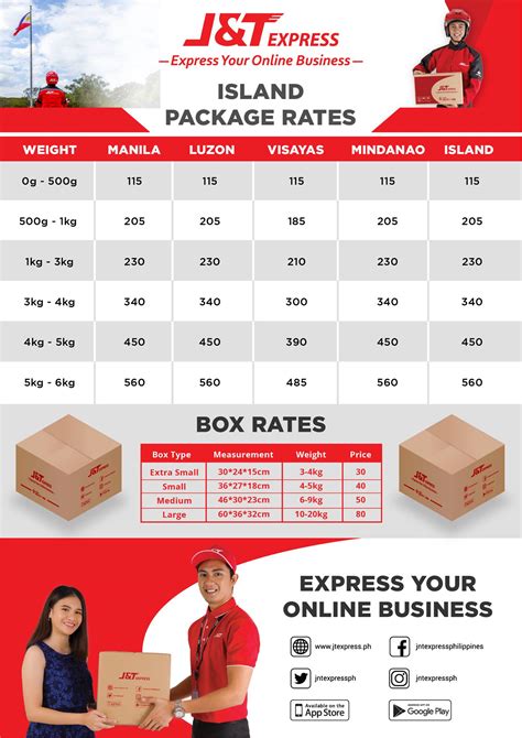 j&t express alicia isabela|what does j mean.